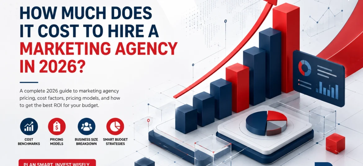 Cost to Hire a Marketing Agency in 2026 illustrated with a rising marketing cost bar chart, growth arrow, analytics dashboard, and business pricing graphics